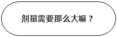 流程图: 终止: 剂量需要那么大嘛？

