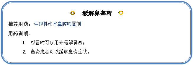 圆角矩形: R  缓解鼻塞药  R
推荐用药：生理性海水鼻腔喷雾剂
用药说明：
1.	感冒时可以用来缓解鼻塞；
2.	鼻炎患者可以缓解鼻炎症状。
